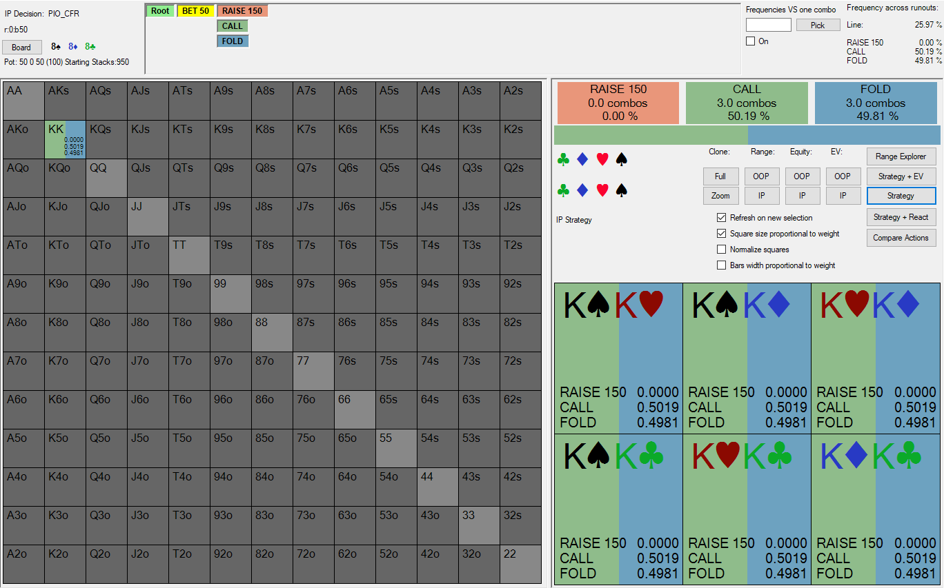 Flop KK strategy against OOP bet